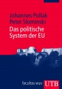 Das politische System der Europäischen Unio