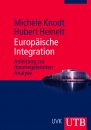 Europäische Integration